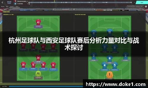 杭州足球队与西安足球队赛后分析力量对比与战术探讨