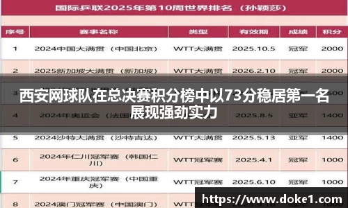 乐盈VI