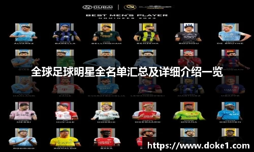 全球足球明星全名单汇总及详细介绍一览